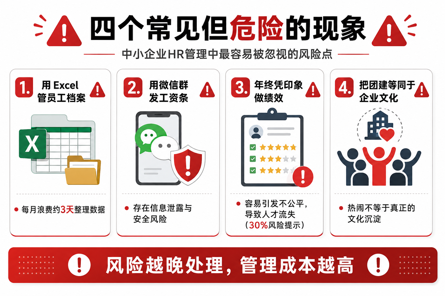 四个危险的管理现象