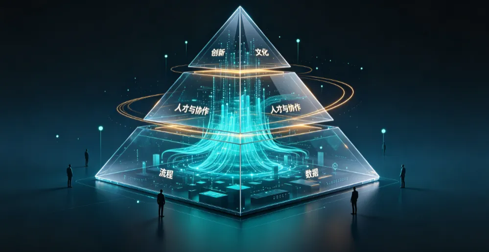 当KPI变成了「Token消耗量」:AI裁员潮背后的管理失控